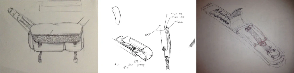 Three sketches: the bag from the front with two lower pockets and its strap, a detail of the strap with a layered seam callout for fabric and hook-and-loop, and a colored study of the strap and pocket layout