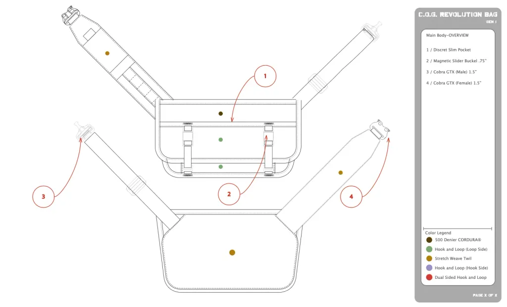 Spec pack page: a line drawing of the bag with its strap extended, numbered callouts, and a sidebar with a color key and notes