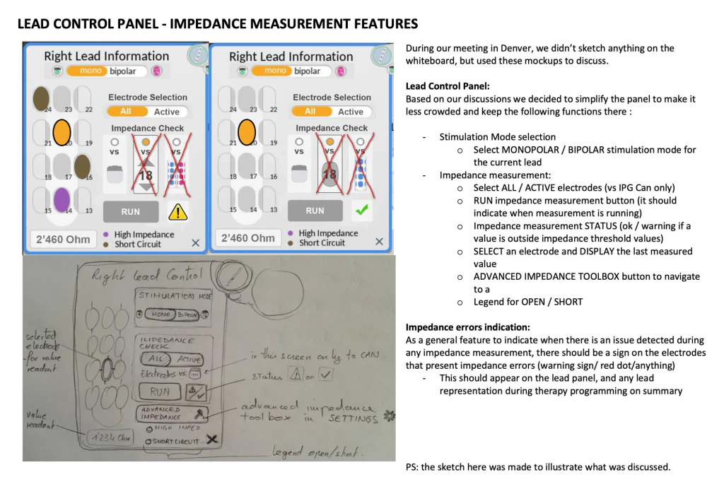 Lead control panel mockups with impedance check, a pencil sketch of the same panel, and meeting notes listing the functions to keep